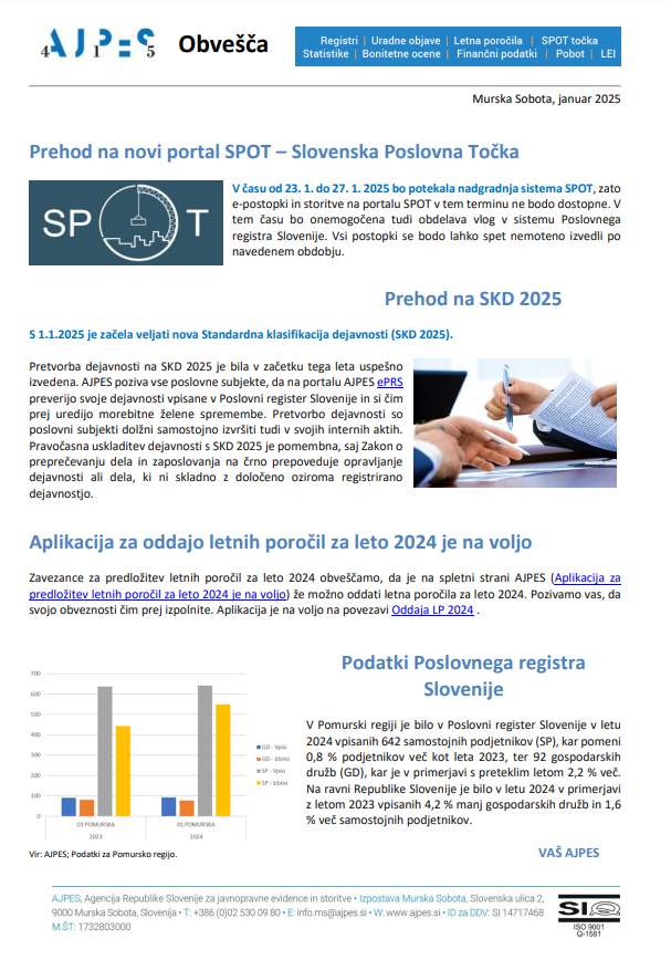 Posnetek zaslona 2025-01-23 120328